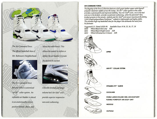 Catalogue Nike printemps 1991