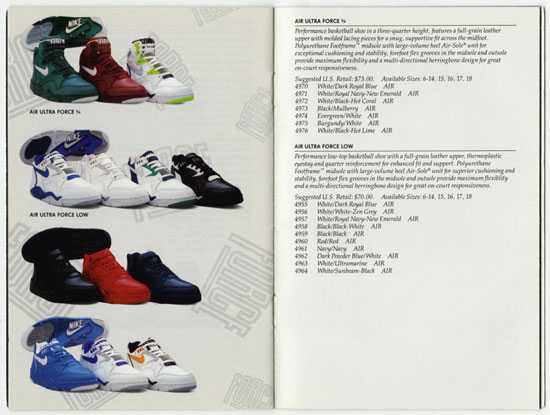 Catalogue Nike basketball printemps 1991