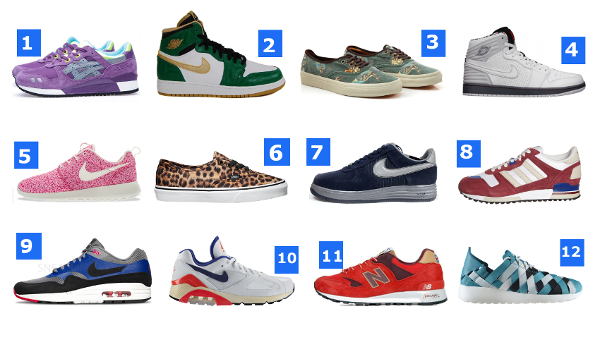 [Guide d'achat] les 12 baskets de la semaine (06/04/2013)