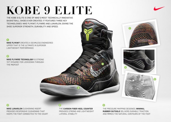 Nike Kobe 9 Elite The Masterpiece-10