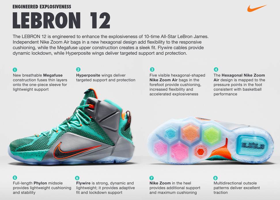 Nike Lebron 12 NSRL (Turquoise Orange) (8)