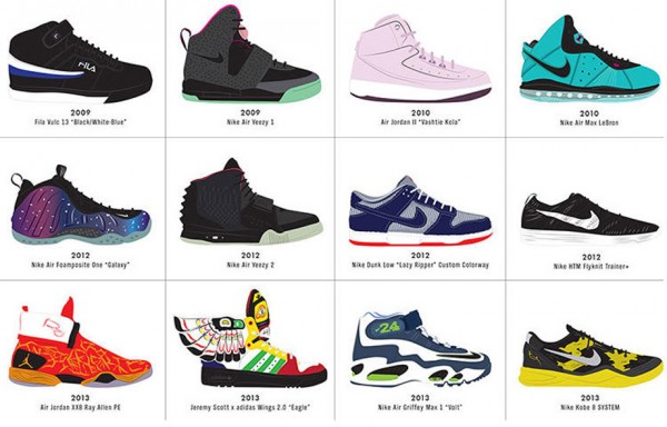 nike bas prix