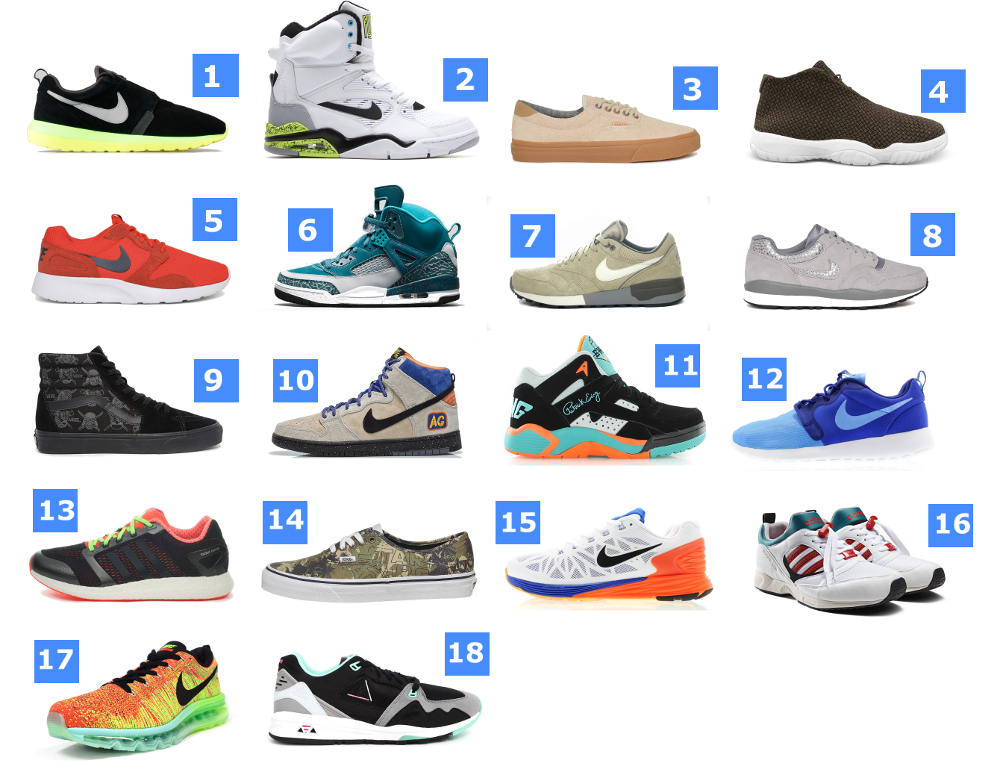 Sneakersactus votre source fraîche de baskets homme & femme