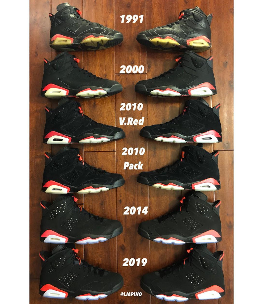 Toutes les Air Jordan 6 Black Infrared de 1991 à 2019