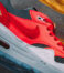 am1 clot kod