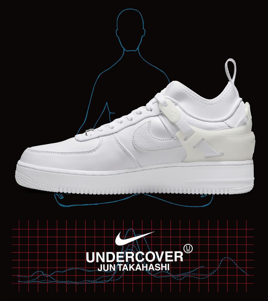 Undercover x Nike Air Force 1 Low SP
