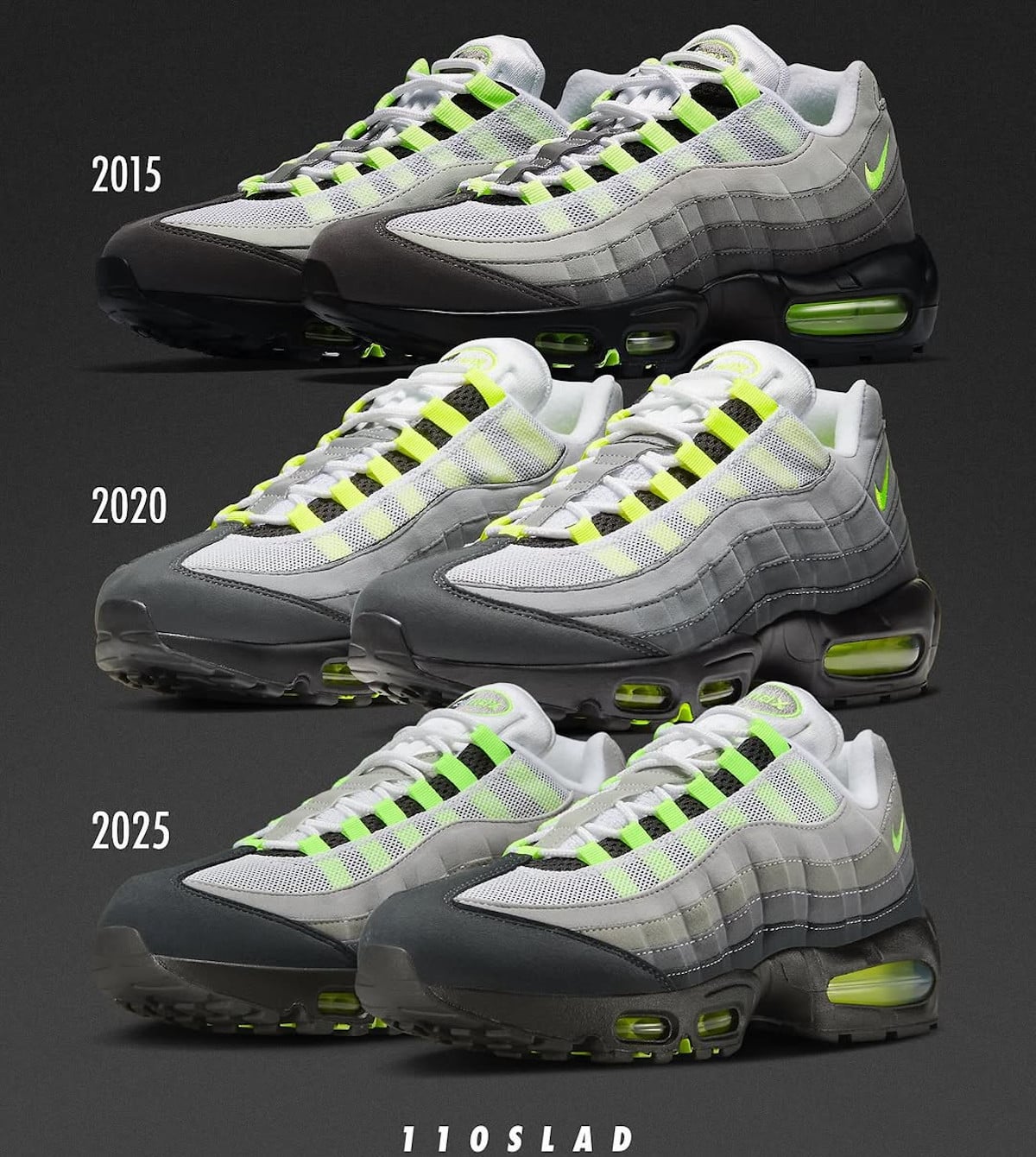 Comparaison AM95 Neon 2025 vs 2020 vs 2015 (1)