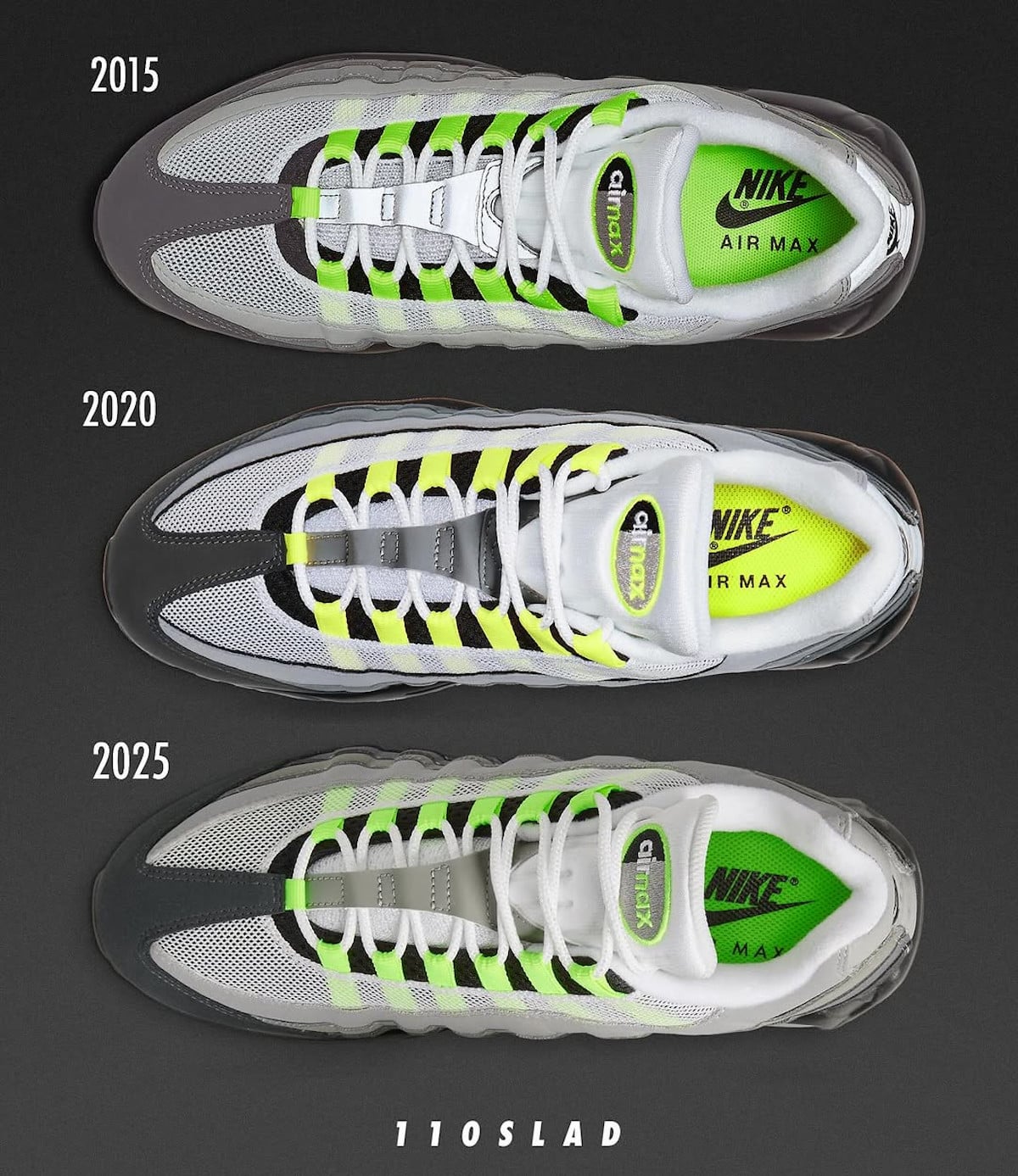 Comparaison AM95 Neon 2025 vs 2020 vs 2015 (2)