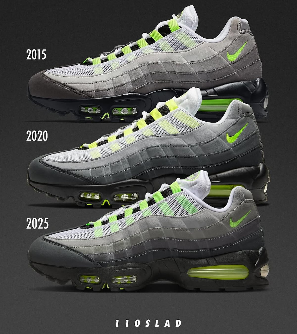 Comparaison AM95 Neon 2025 vs 2020 vs 2015 (3)