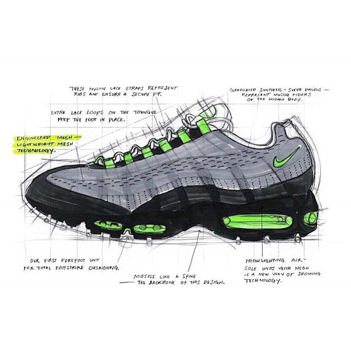 Croquis Nike Air Max 95 de Sergio Lozano